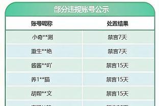 迪洛伦佐：0-4输给弗洛西诺内后彻夜未眠 对阵巴萨将全力争取晋级